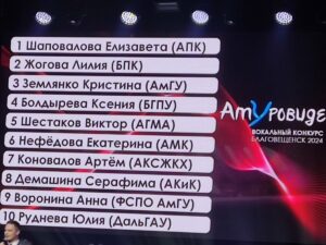 Амуровидение
