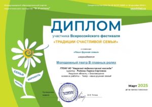 20 марта — Международный день счастья