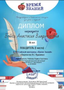 Творчество А.С. Пушкина: вдохновение для поколений